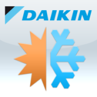 DAIKIN FTXC25E / RXC25E Inverteres oldalfali split klima légkondicionáló 2025 modell!