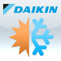 DAIKIN FTXC25C / RXC25C Inverteres oldalfali split klima légkondicionáló